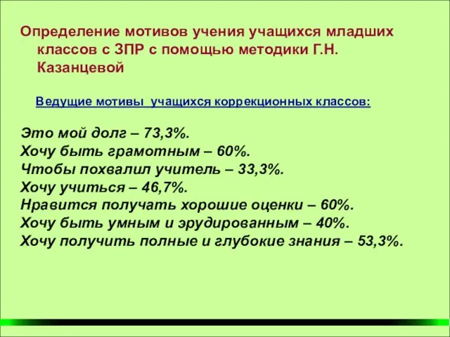 Определение мотивов учения учащихся младших классов с ЗПР с помощью методики Г.Н.Казанцевой