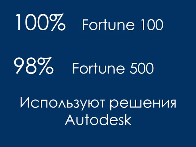 Manufacturing Solutions Division 100% Fortune 100 98% Fortune 500 Используют решения Autodesk
