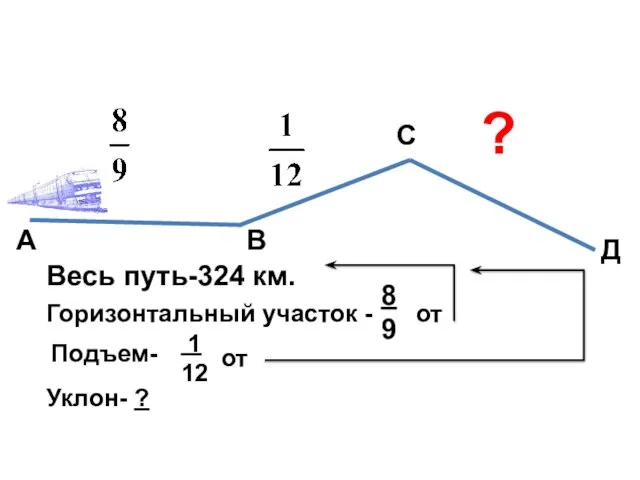 А В С Д Весь путь-324 км. Горизонтальный участок - 8 9