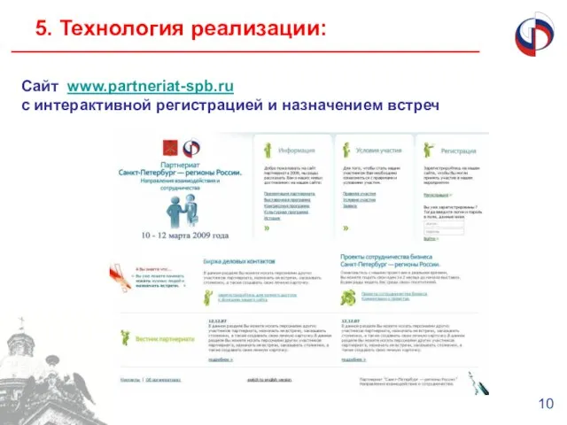 10 5. Технология реализации: Сайт www.partneriat-spb.ru с интерактивной регистрацией и назначением встреч