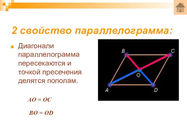 2 свойство параллелограмма: Диагонали параллелограмма пересекаются и точкой пресечения делятся пополам. AO