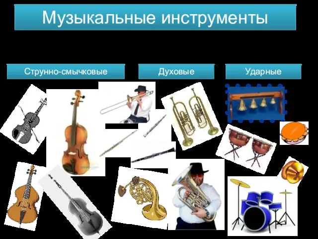 Музыкальные инструменты Струнно-смычковые Духовые Ударные