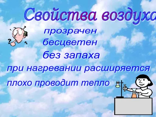 прозрачен бесцветен без запаха при нагревании расширяется плохо проводит тепло Свойства воздуха