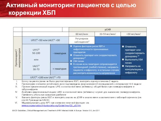 Активный мониторинг пациентов с целью коррекции ХБП EACS Guidelines, Clinical Management and