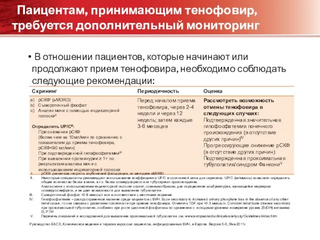 Паицентам, принимающим тенофовир, требуется дополнительный мониторинг В отношении пациентов, которые начинают или