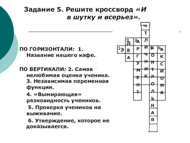 ПО ГОРИЗОНТАЛИ: 1. Название нашего кафе. ПО ВЕРТИКАЛИ: 2. Самая нелюбимая оценка