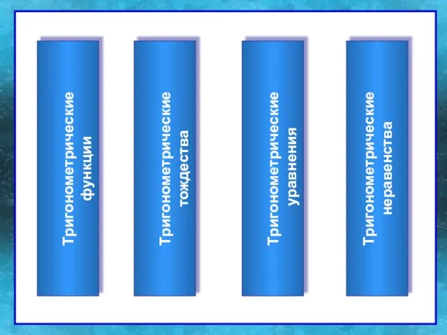 Тригонометрические неравенства Тригонометрические неравенства Тригонометрические уравнения Тригонометрические функции Тригонометрические тождества