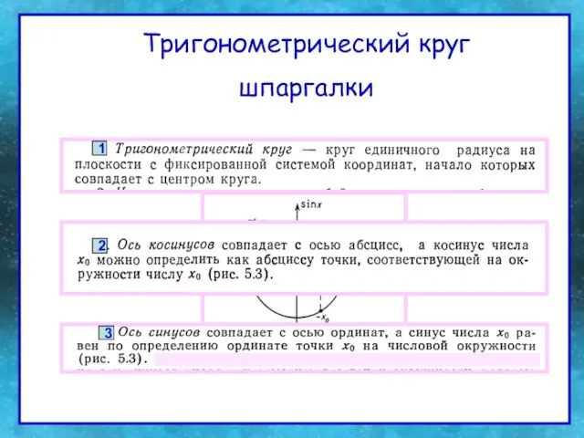 Тригонометрический круг шпаргалки Тригонометрический круг шпаргалки