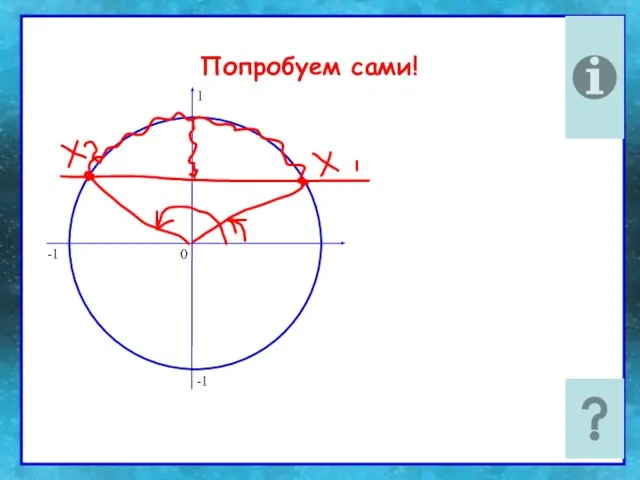 Попробуем сами! Попробуем сами! 0 -1 1 -1