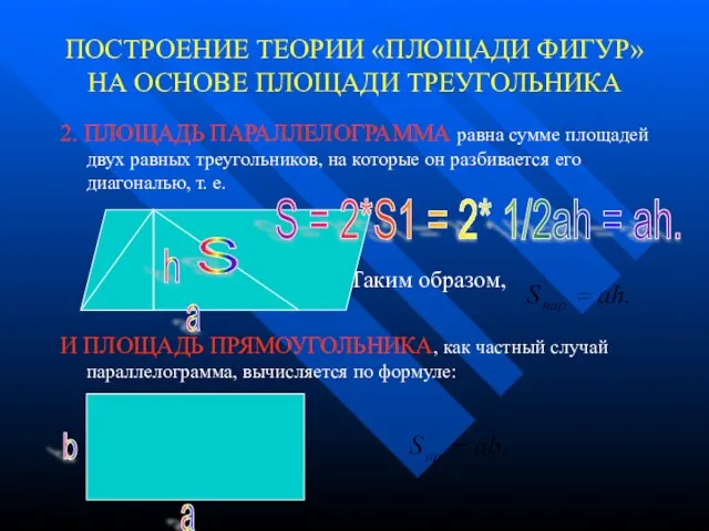 ПОСТРОЕНИЕ ТЕОРИИ «ПЛОЩАДИ ФИГУР» НА ОСНОВЕ ПЛОЩАДИ ТРЕУГОЛЬНИКА 2. ПЛОЩАДЬ ПАРАЛЛЕЛОГРАММА равна