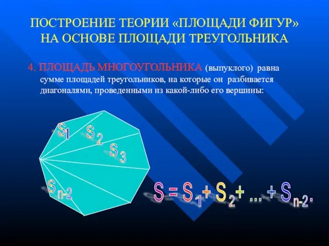 ПОСТРОЕНИЕ ТЕОРИИ «ПЛОЩАДИ ФИГУР» НА ОСНОВЕ ПЛОЩАДИ ТРЕУГОЛЬНИКА 4. ПЛОЩАДЬ МНОГОУГОЛЬНИКА (выпуклого)