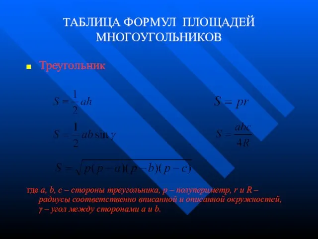 ТАБЛИЦА ФОРМУЛ ПЛОЩАДЕЙ МНОГОУГОЛЬНИКОВ Треугольник где a, b, c – стороны треугольника,