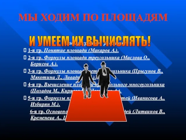 МЫ ХОДИМ ПО ПЛОЩАДЯМ Над программой работали: ⮚ 1-я гр. Понятие площади