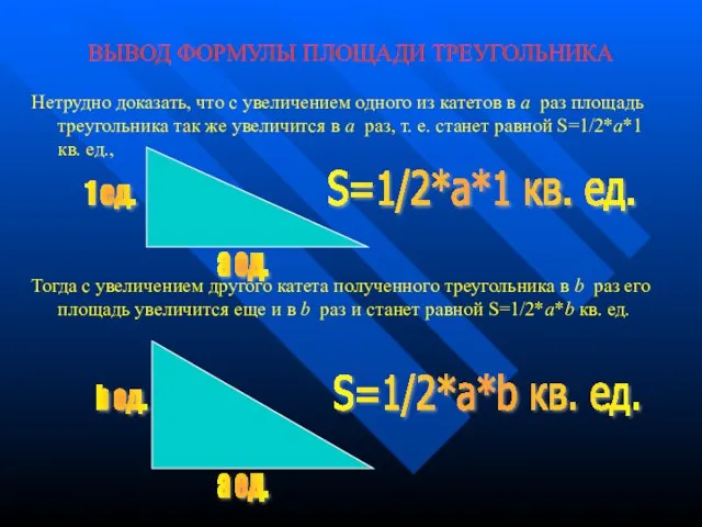 ВЫВОД ФОРМУЛЫ ПЛОЩАДИ ТРЕУГОЛЬНИКА Нетрудно доказать, что с увеличением одного из катетов