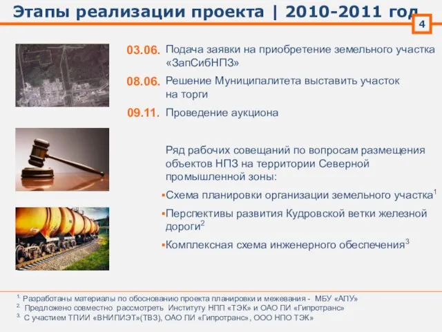 Этапы реализации проекта | 2010-2011 год 4 Подача заявки на приобретение земельного