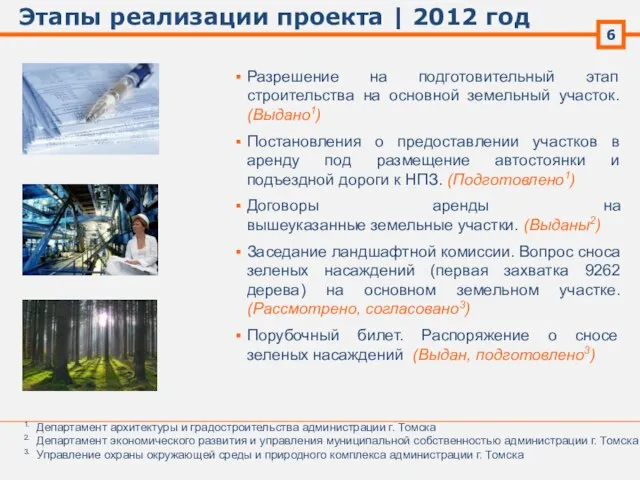 Этапы реализации проекта | 2012 год 6 Разрешение на подготовительный этап строительства