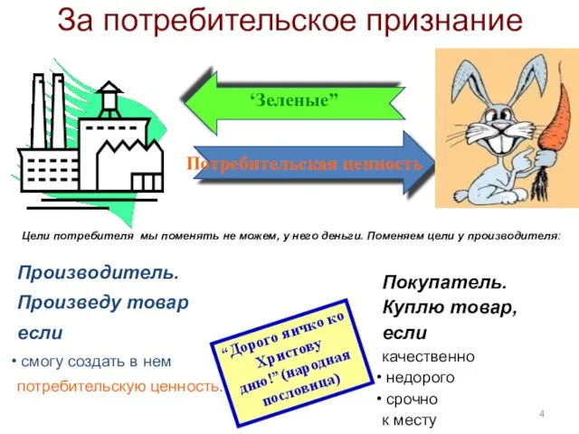 За потребительское признание Покупатель. Куплю товар, если качественно недорого срочно к месту