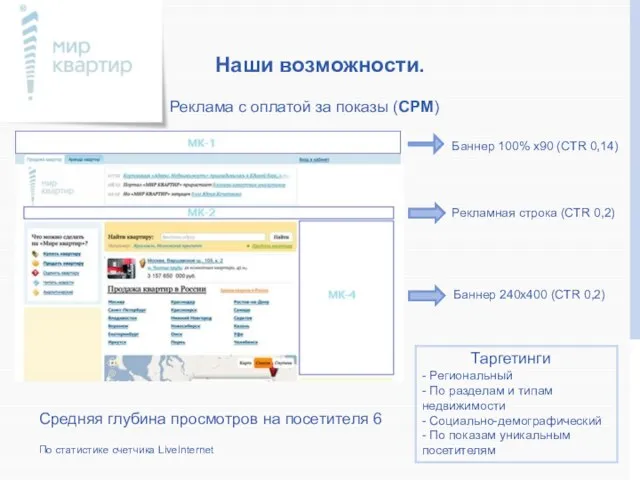 Наши возможности. Реклама с оплатой за показы (CPM) Баннер 100% x90 (CTR