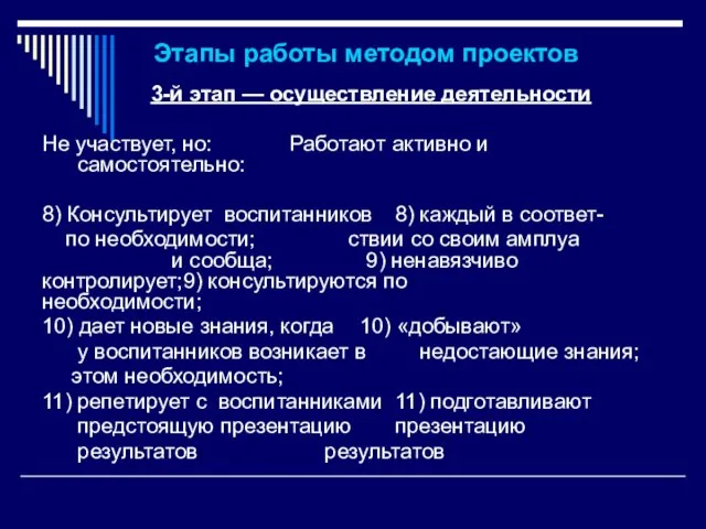 Этапы работы методом проектов 3-й этап — осуществление деятельности Не участвует, но: