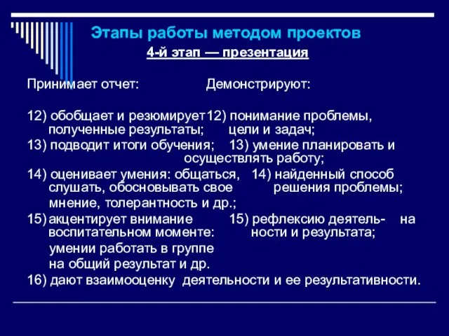 Этапы работы методом проектов 4-й этап — презентация Принимает отчет: Демонстрируют: 12)