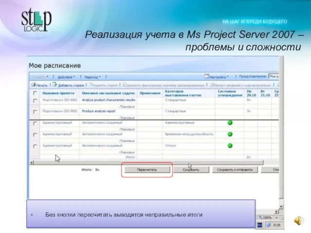 Реализация учета в Ms Project Server 2007 – проблемы и сложности Без