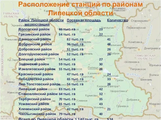 Расположение станций по районам Липецкой области Район Липецкой области Посевная площадь Количество