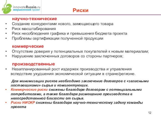 Риски научно-технические Создание конкурентами нового, замещающего товара Риск масштабирования Риск несоблюдения графика