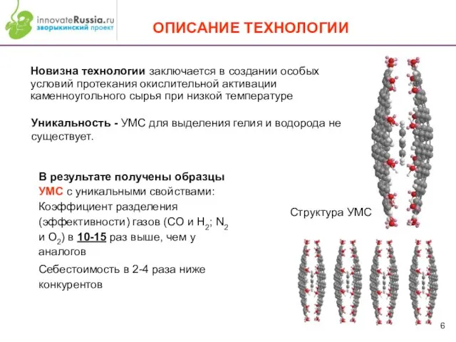 ОПИСАНИЕ ТЕХНОЛОГИИ В результате получены образцы УМС с уникальными свойствами: Коэффициент разделения