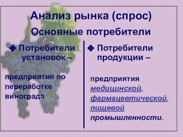 Потребители установок – предприятия по переработке винограда Потребители продукции – предприятия медицинской,