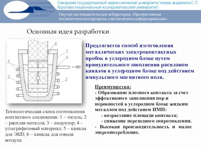 Основная идея разработки Технологическая схема изготовления контактного соединения: 1 – тигель; 2