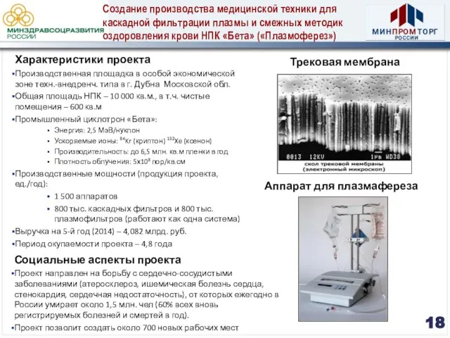 Социальные аспекты проекта Проект направлен на борьбу с сердечно-сосудистыми заболеваниями (атеросклероз, ишемическая