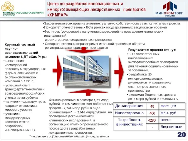 Крупный частный научно-исследовательский комплекс ЦВТ «ХимРар»: выполнение исследований по заказу международных фармацевтических