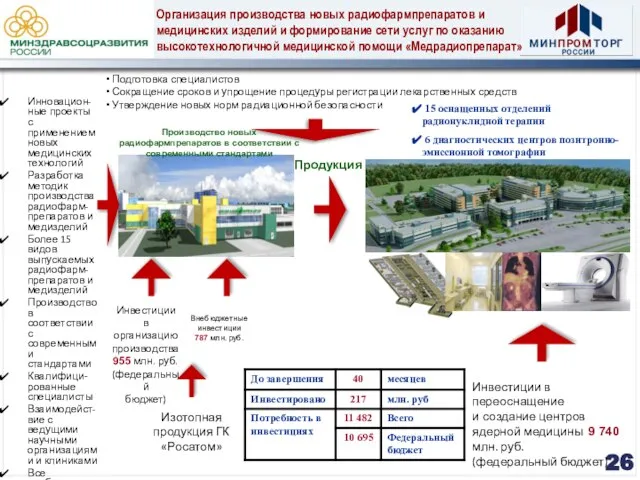 Подготовка специалистов Сокращение сроков и упрощение процедуры регистрации лекарственных средств Утверждение новых