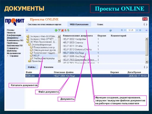 Проекты ONLINE ДОКУМЕНТЫ