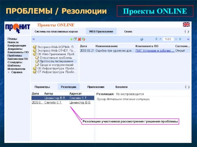 Проекты ONLINE ПРОБЛЕМЫ / Резолюции