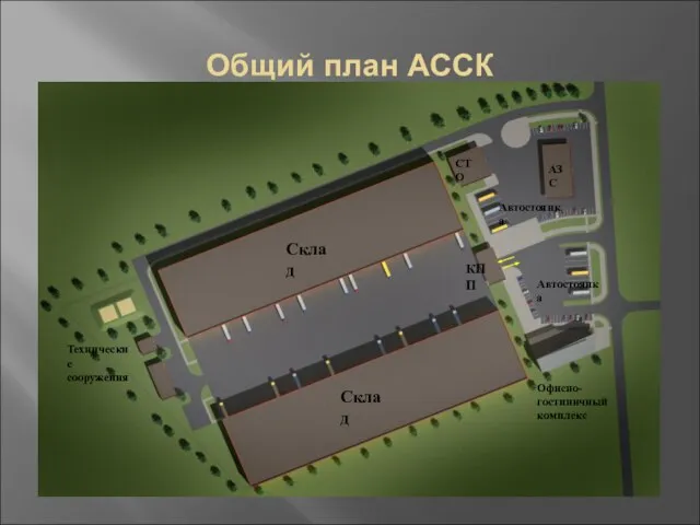 Общий план АССК Склад Склад АЗС Офисно- гостиничный комплекс Автостоянка Автостоянка КПП Технические сооружения СТО