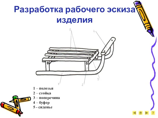 Разработка рабочего эскиза изделия 1 – полозья 2 – стойка 3 –