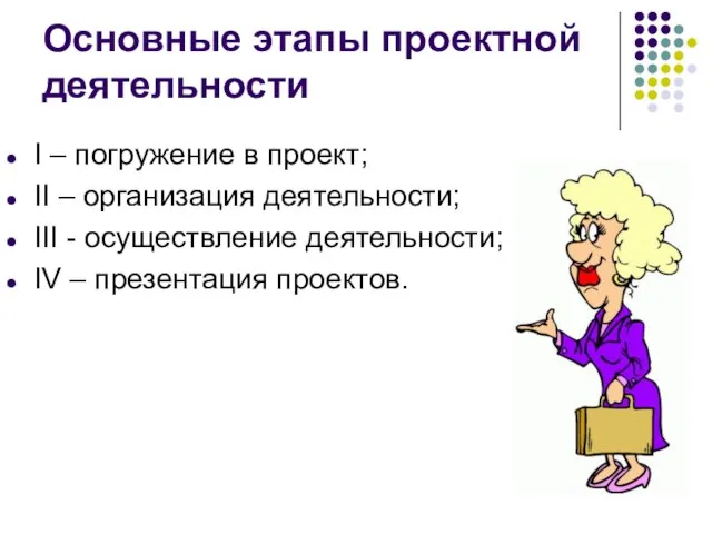 Основные этапы проектной деятельности I – погружение в проект; II – организация