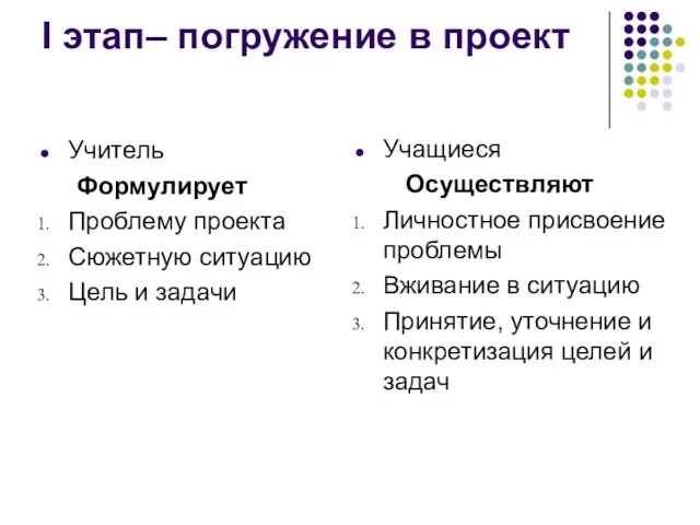 I этап– погружение в проект Учитель Формулирует Проблему проекта Сюжетную ситуацию Цель