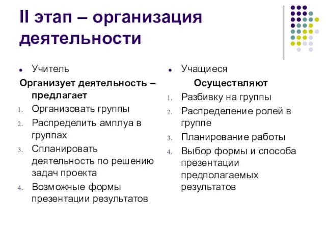 II этап – организация деятельности Учитель Организует деятельность – предлагает Организовать группы