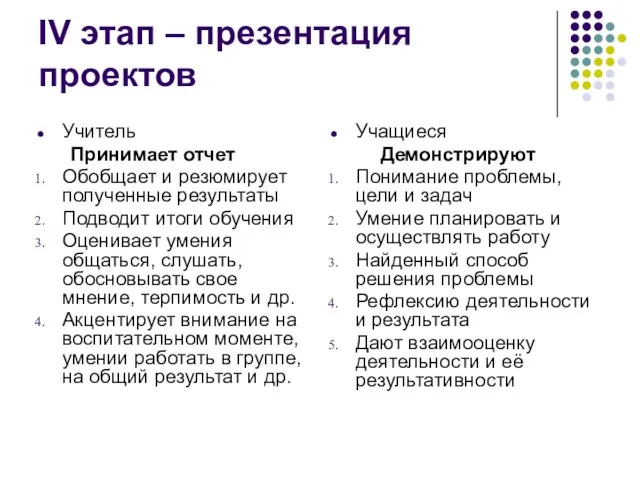 IV этап – презентация проектов Учитель Принимает отчет Обобщает и резюмирует полученные