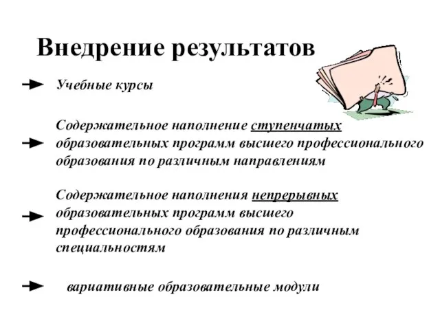 Внедрение результатов Учебные курсы Содержательное наполнение ступенчатых образовательных программ высшего профессионального образования