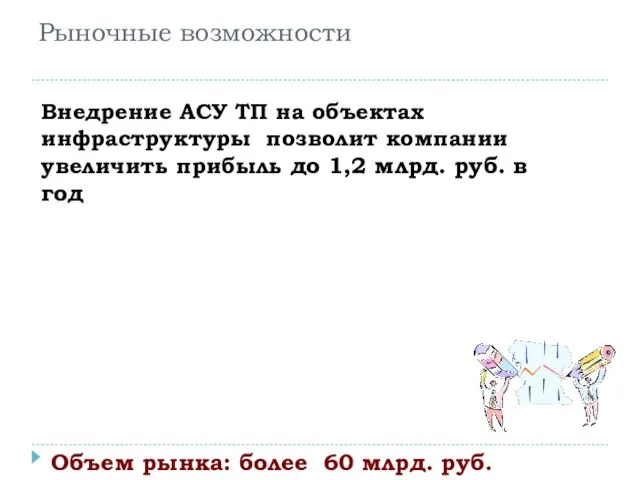 Рыночные возможности Объем рынка: более 60 млрд. руб. Внедрение АСУ ТП на