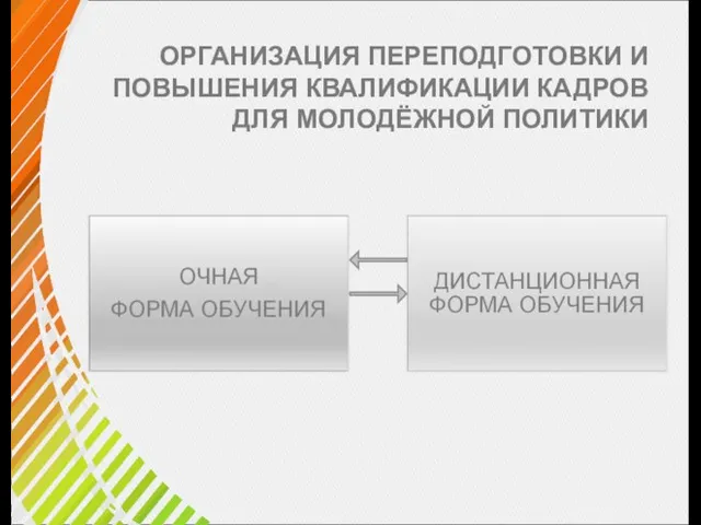 ОРГАНИЗАЦИЯ ПЕРЕПОДГОТОВКИ И ПОВЫШЕНИЯ КВАЛИФИКАЦИИ КАДРОВ ДЛЯ МОЛОДЁЖНОЙ ПОЛИТИКИ