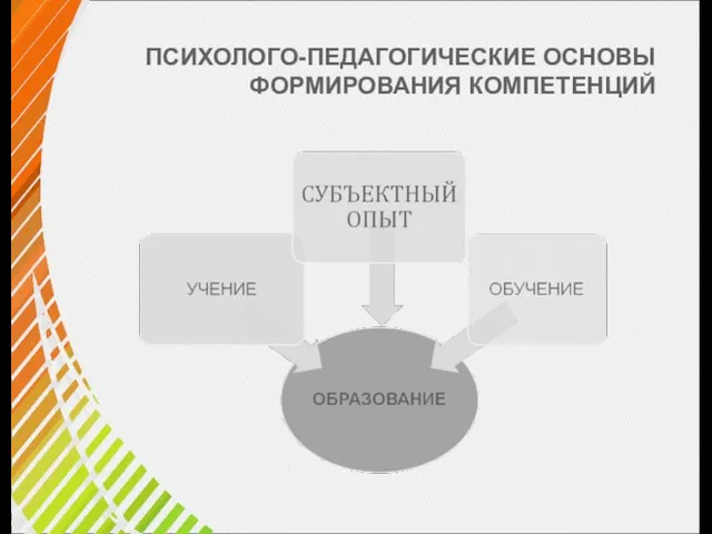 ПСИХОЛОГО-ПЕДАГОГИЧЕСКИЕ ОСНОВЫ ФОРМИРОВАНИЯ КОМПЕТЕНЦИЙ