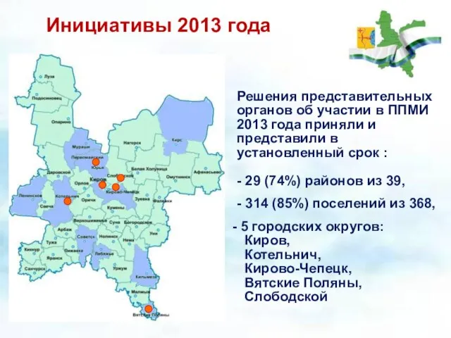 Инициативы 2013 года Решения представительных органов об участии в ППМИ 2013 года