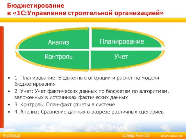 Бюджетирование в «1С:Управление строительной организацией» 1. Планирование: Бюджетные операции и расчет по