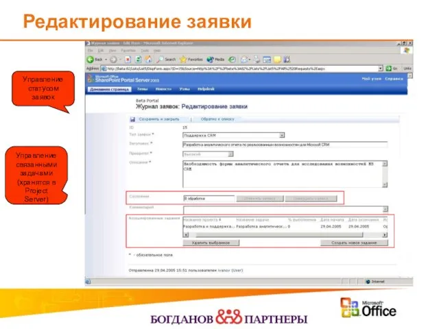 Редактирование заявки Управление связанными задачами (хранятся в Project Server) Управление статусом заявок