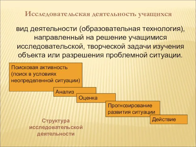 Исследовательская деятельность учащихся вид деятельности (образовательная технология), направленный на решение учащимися исследовательской,