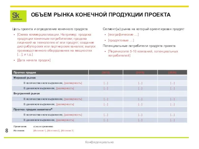 ОБЪЕМ РЫНКА КОНЕЧНОЙ ПРОДУКЦИИ ПРОЕКТА Конфиденциально Цель проекта и определение конечного продукта